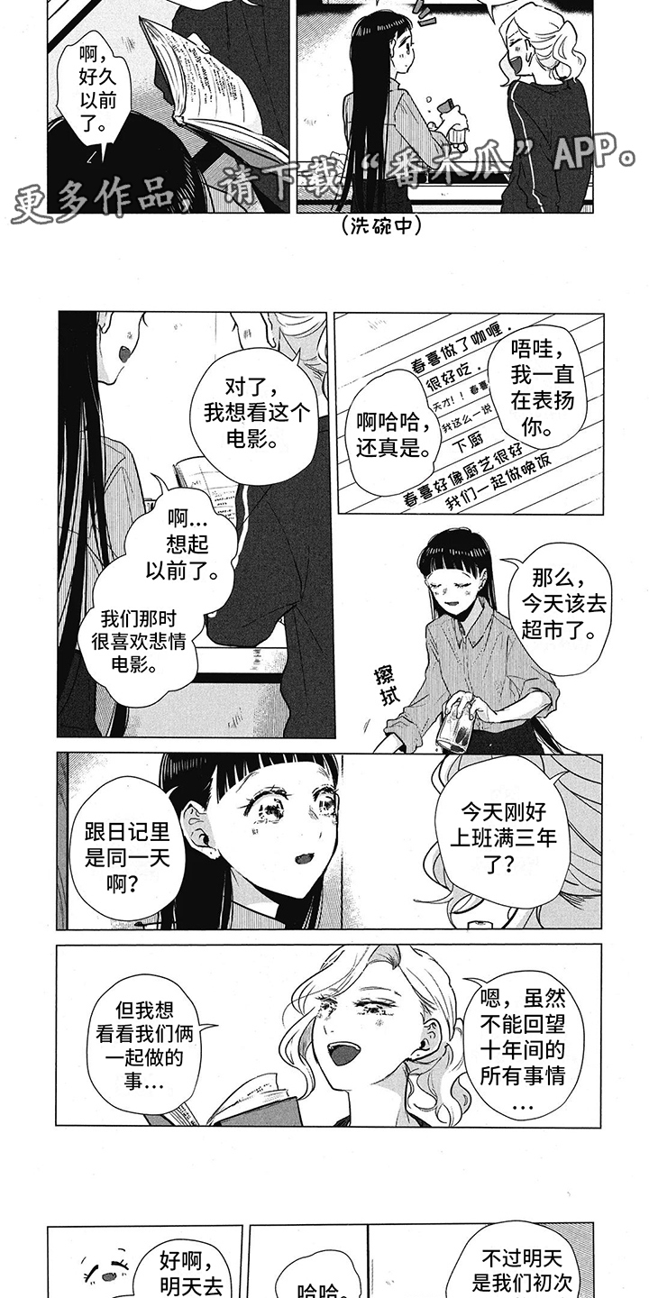 樱花盛开的英文漫画,第7话1图