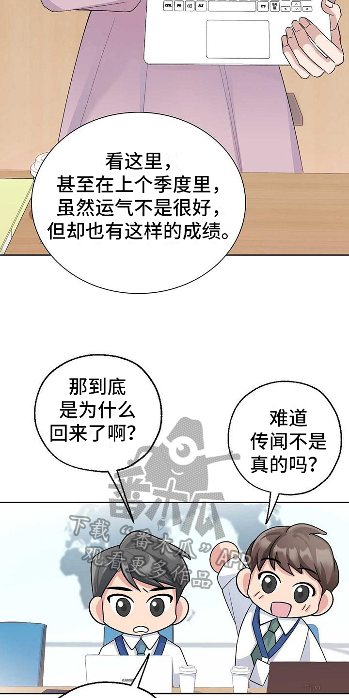 明星合同漫画,第6话1图