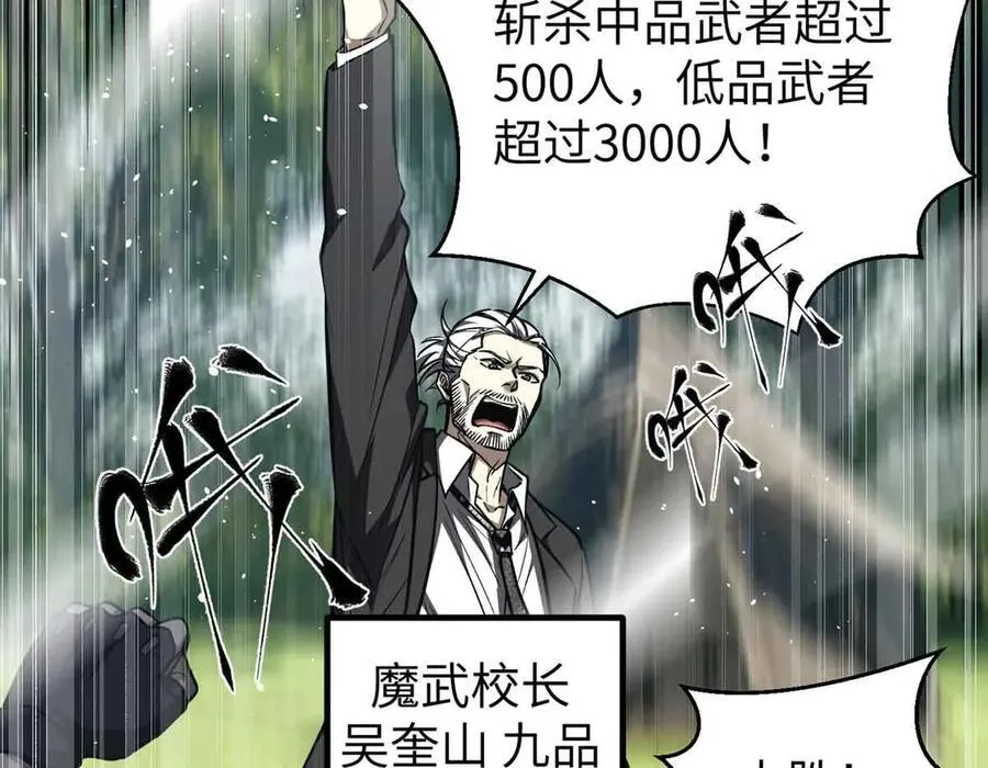 全球高武漫画,293 高品大战2图