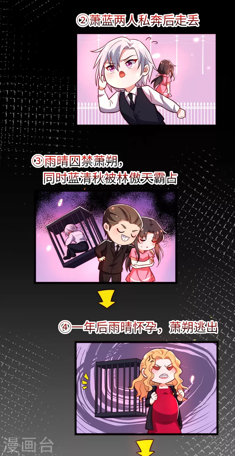 重生空间：豪门辣妻不好惹漫画,第203话 她…爲什麽都猜到了1图
