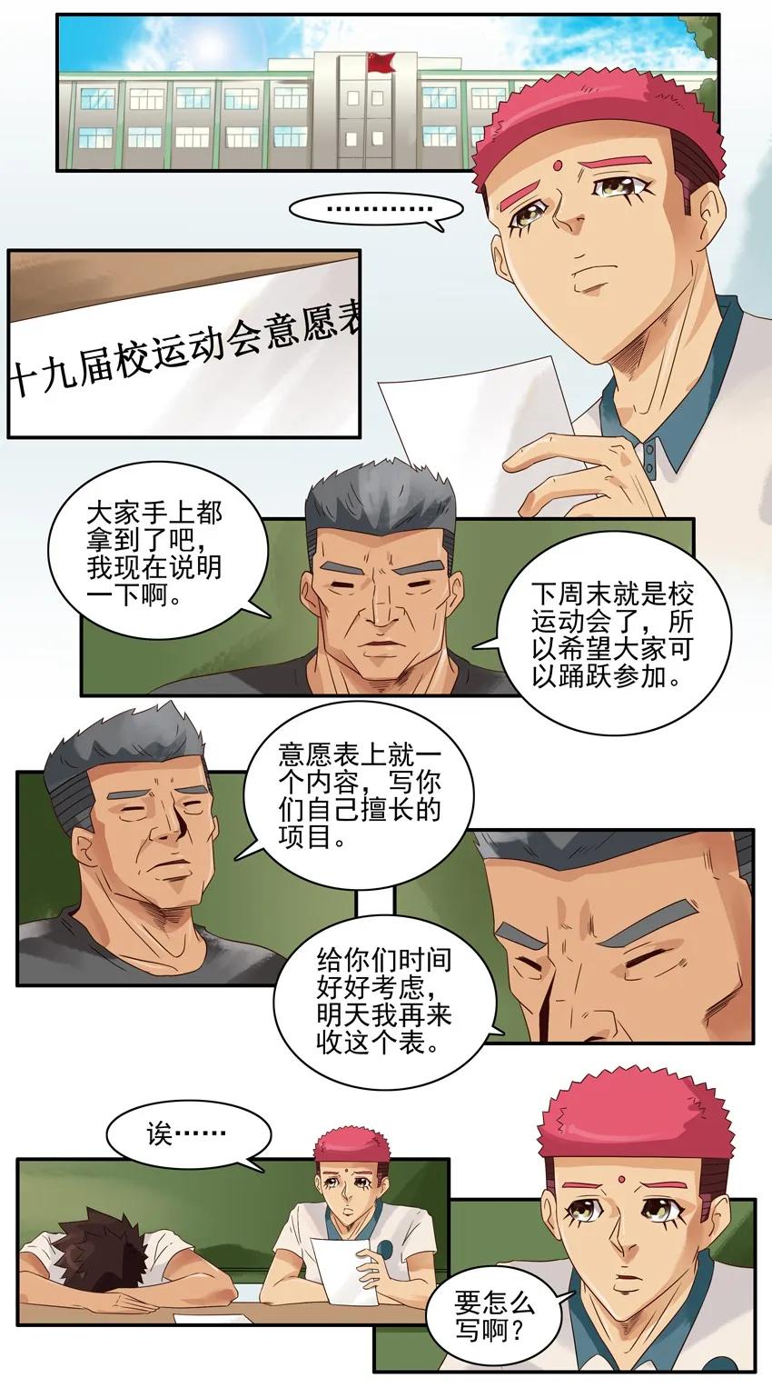 杀手古德漫画,1061 运动报名2图