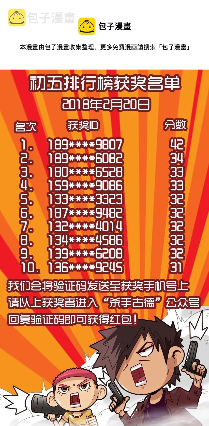 杀手古德漫画,982 管理终结者1图