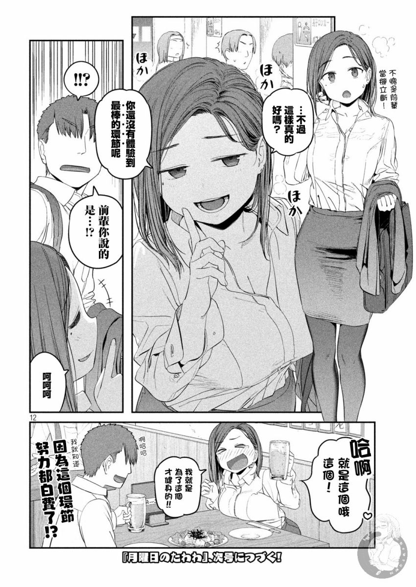 星期一动漫全集漫画,第38话1图