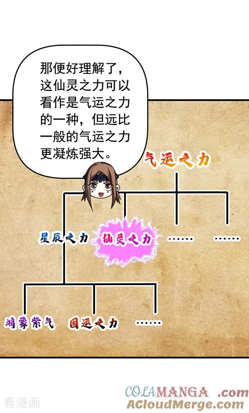 弟子修炼我躺平第二季在线观看漫画,第145话 仙灵之力1图