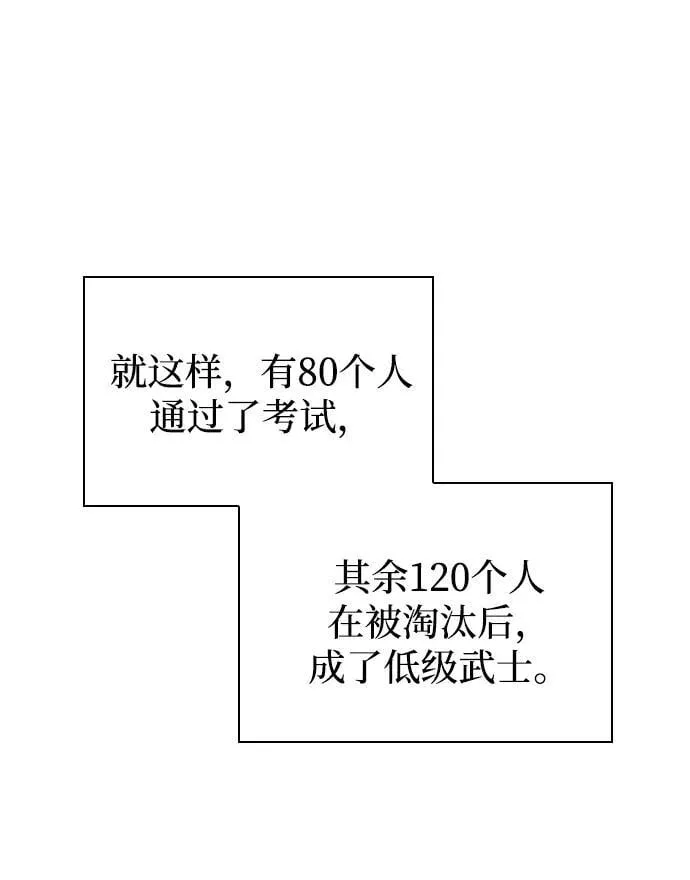 孔子说怪力乱神漫画,第53话 第一名2图