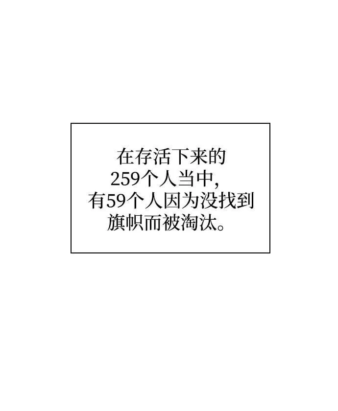 孔子说怪力乱神漫画,第53话 第一名1图