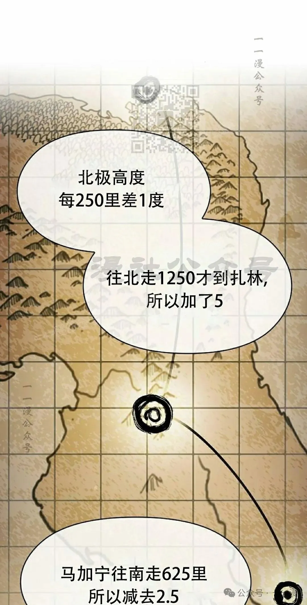 为智慧文明生活而来漫画,第74集1图