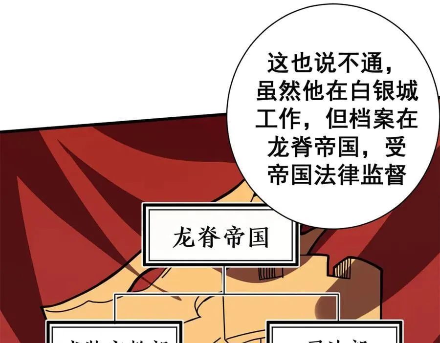 看守魔女们的典狱长漫画免费阅读下拉漫画,112 税务局的凝视2图
