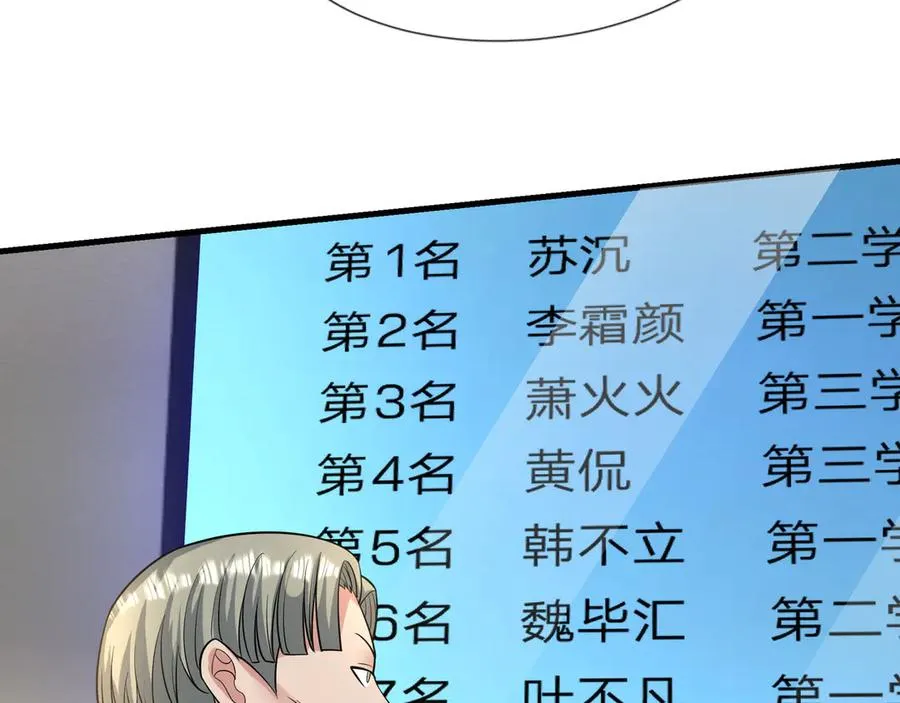 开局一万俯卧撑:轰杀神明在线看完整免费版漫画,第26话 都是窝里横！1图