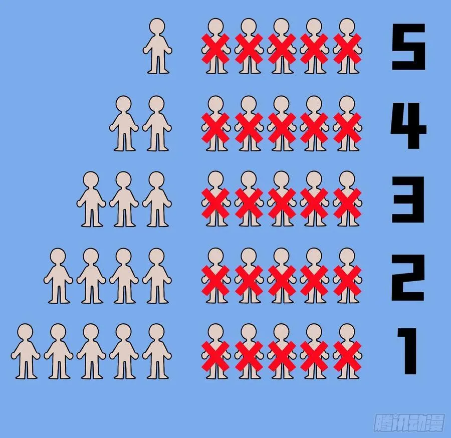 全职高手电视剧全集免费观看漫画,第246话 包子的闪光点2图