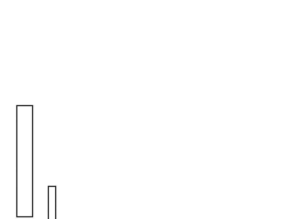 主角只想谈恋爱漫画第一季全漫画,第212话：怕你把持不住1图