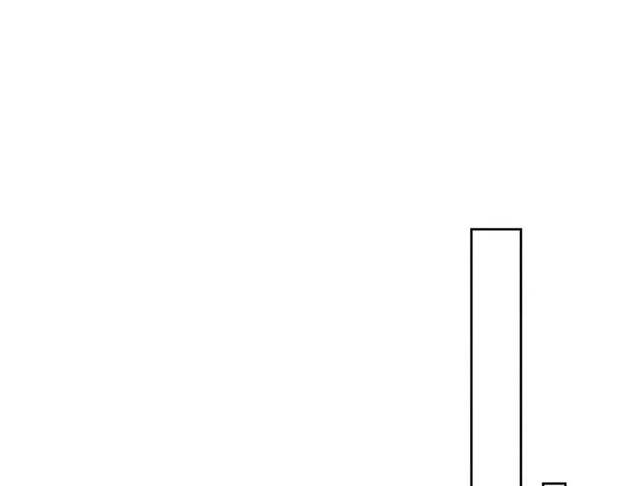 主角只想谈恋爱漫画第一季全漫画,第213话：想和我交往吗1图