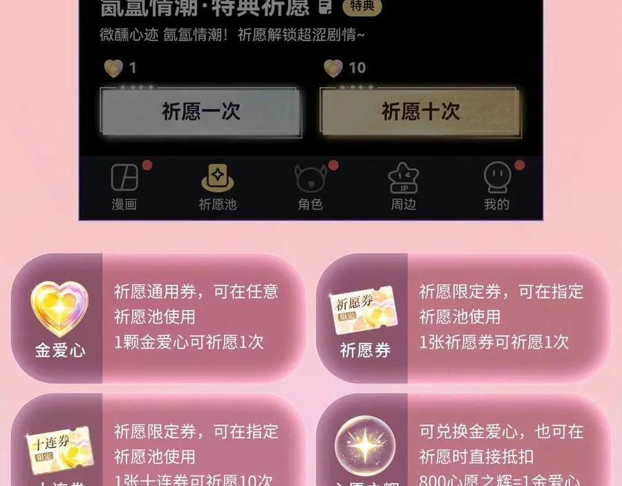 主角只想谈恋爱漫画第一季全漫画,特典公开：3月27日 主角只想谈恋爱 夜夜笙歌 欲罢不能2图