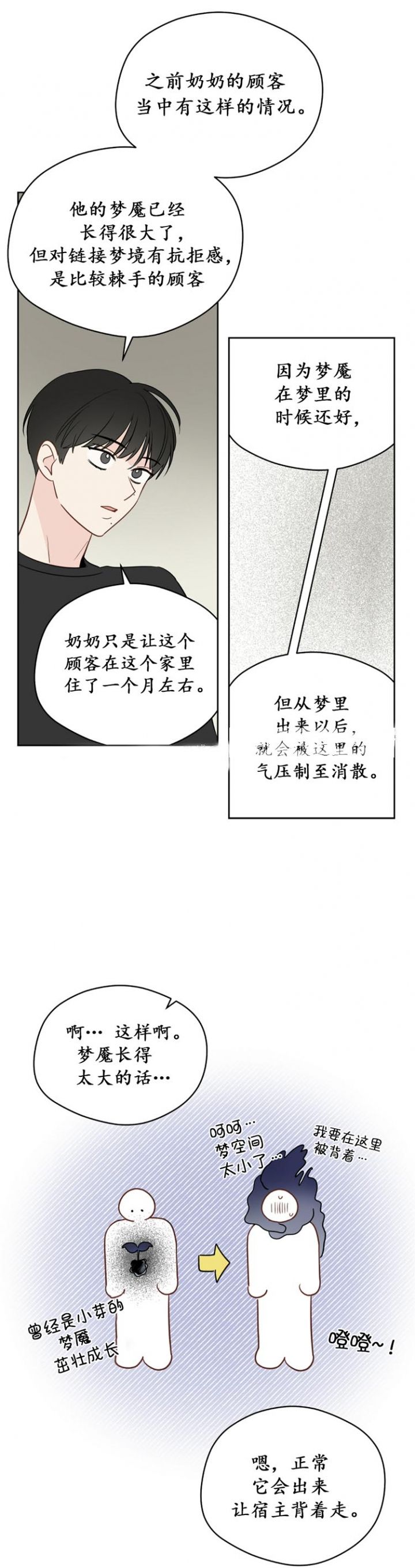 奇怪的梦境小说漫画,第100话1图