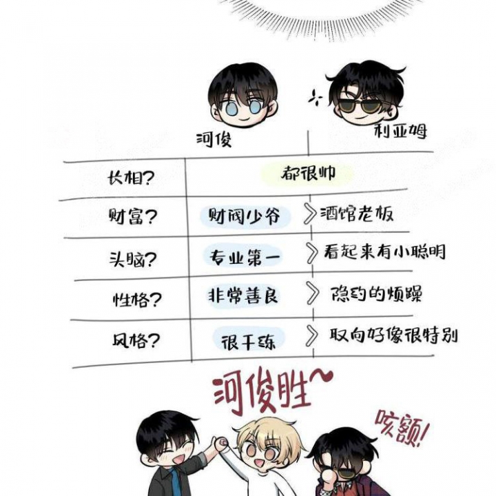 香草味漫画,第66话2图