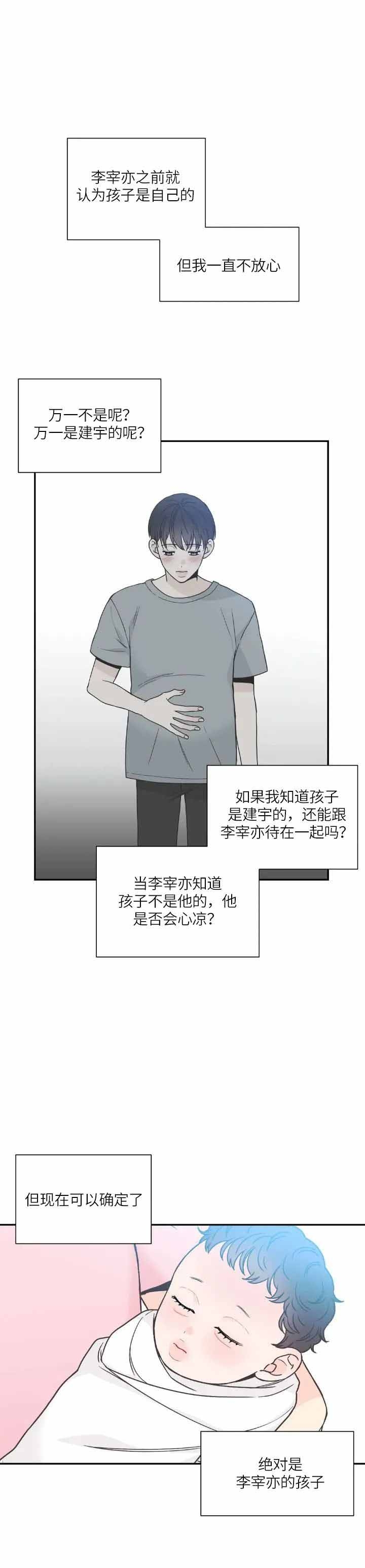 最惨四选一(I+II 季)漫画,第150话1图