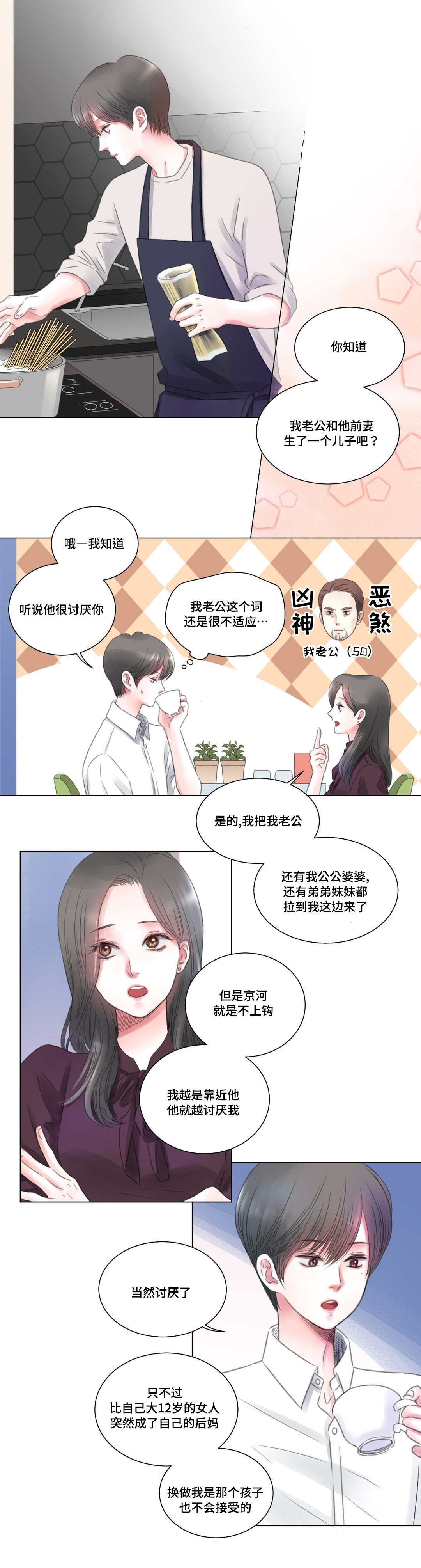 我的房友漫画,第2话2图