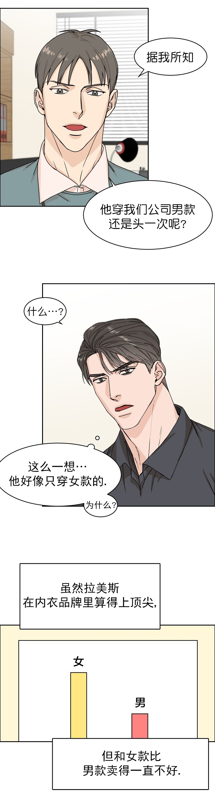 部长不可以说谎哦漫画,第11话1图