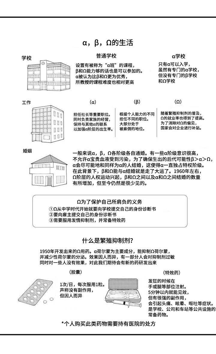 全新身份实习生漫画,第1话2图