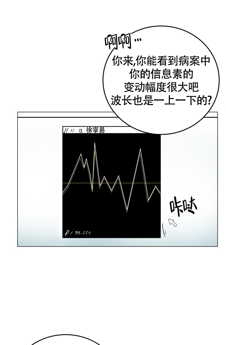 浪漫情结何意漫画,第2话2图