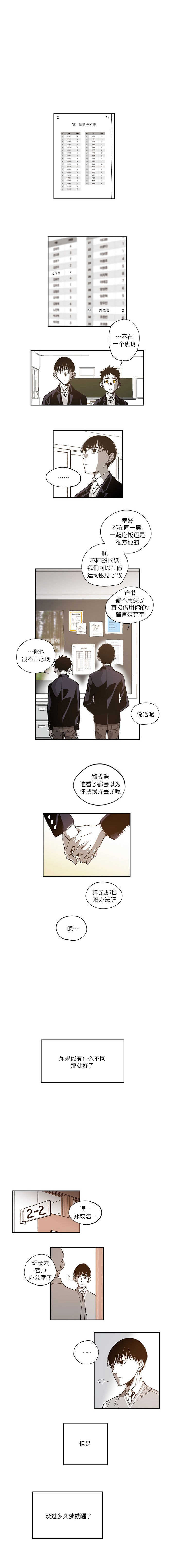 监禁仓库可以在哪里看漫画,第75话1图