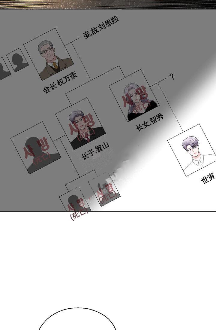 哥哥的故事漫画,第11话2图